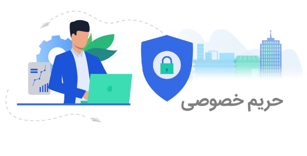 سیاست حفظ حریم خصوصی